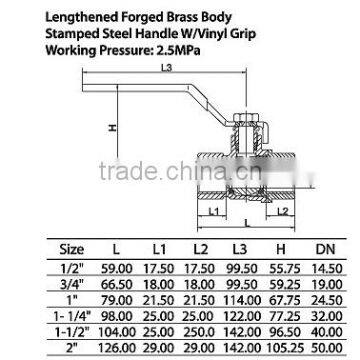 Brass Ball Valve Taizhou
