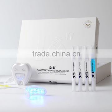 FDA&CE Registration Fashion Led Teeth Whitening Home Kits