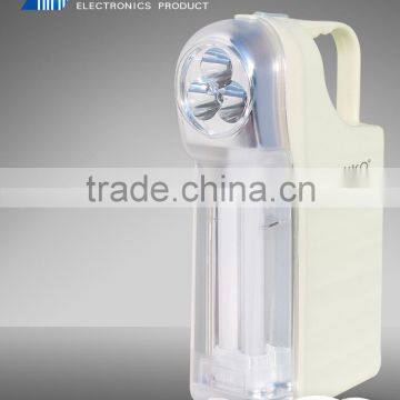 Portable Outdoor LED Camping Lantern Flashlights photo-5