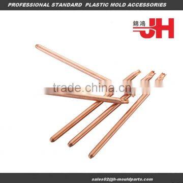 Mold Heatsink Copper Tube Heatsink