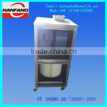 TUOER-12/C Industrial Cartridge Shaking Mobile Dust Collector