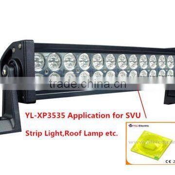 smd 3535 led datasheet white High Power LED Specifications