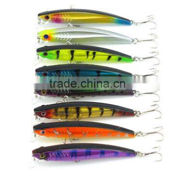 Plastiic Minnow Fishing Lures with 8 colors 9.5cm-3.74"/10.24g-0.36oz Fishing Tackle Bass Baits