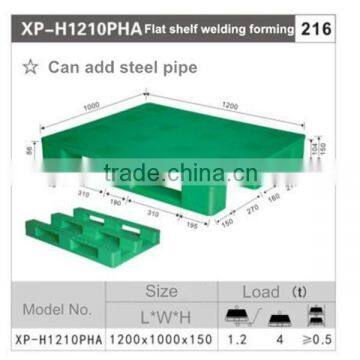 HDPE Material pp Pallet Series of Racking Pallet photo-5