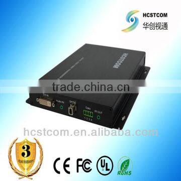 DVI оптический трансивер