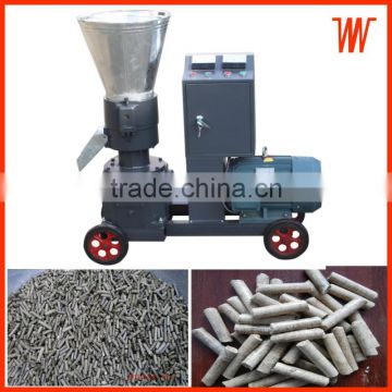 Biomass Pellet Mill Manufacturer