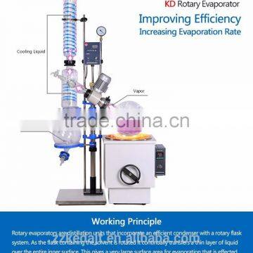 ZZKD Vacuum Distillation Equipment photo-4
