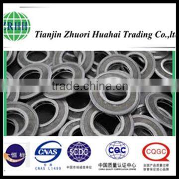 Metal Type and Supporting Network Filter Plate With Different Mesh Size photo-3