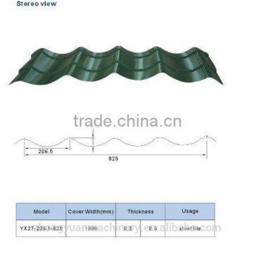 Roofing Sheets Prices