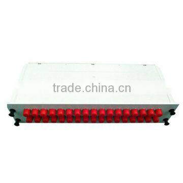 Fiber optic patch panel