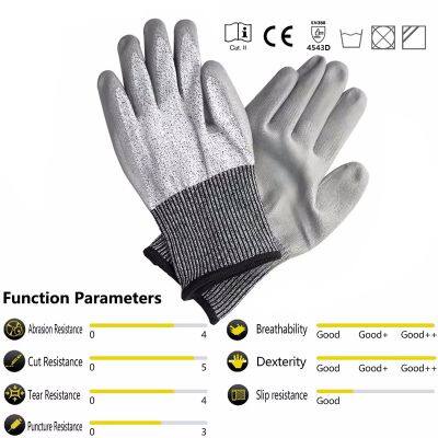 Cut Level 5 Gloves Explained ANSI A5 13G HPPE Liner PU Coated Kevlar Glass Proof Gloves Wood Chopping Gloves