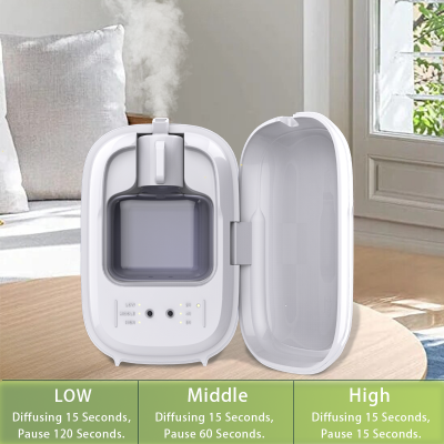 Best Price Waterless Office Air Purifier Diffuser Wall Mounted Design Button Control Aroma Machine photo-2