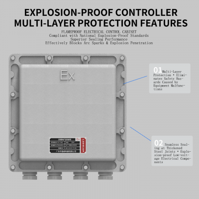 Guangdong Yujingfeng Stainless Steel Explosion-proof Refrigerator - Customizable photo-4