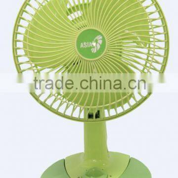 Indonesia mini table fan