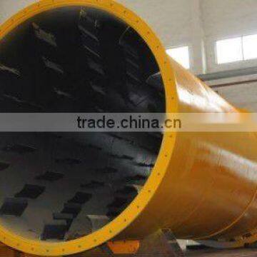 1m-15m Rotary Sand Drier