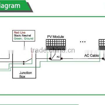 IP67 Micro Solar Inverter 300W PV Energy Systems on Grid for Home photo-5