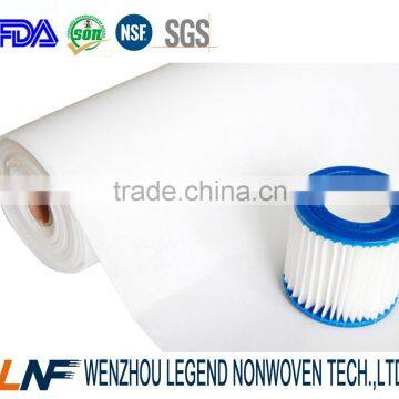 Filter Fabric for Water Filtration photo-2