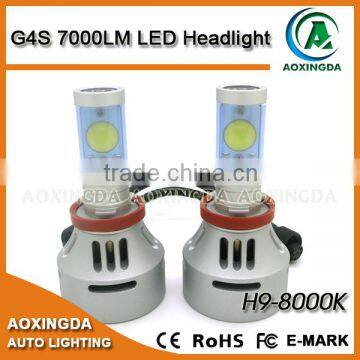 12v-24v 3500lm per bulb H8 H9 H11 replacement LED headlight kit