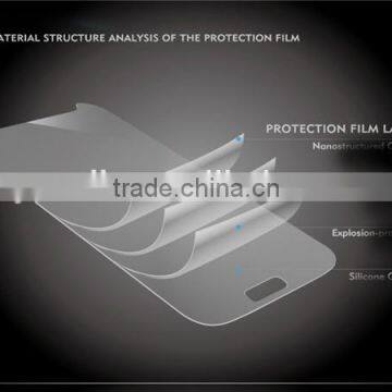 PREMIUM TEMPERED GLASS SCREEN PROTECTOR FILM FOR HTC ONE M7 photo-5