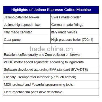BTCFB3C JETINNO Automatic Bean to Cup Fresh Coffee Machine photo-2
