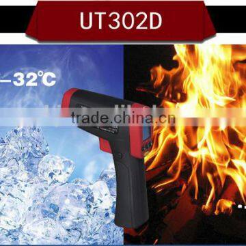Non-contact IR Digital Thermometer photo-2