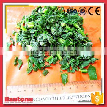 Cheap Frozen Spinach Chopped For Sale