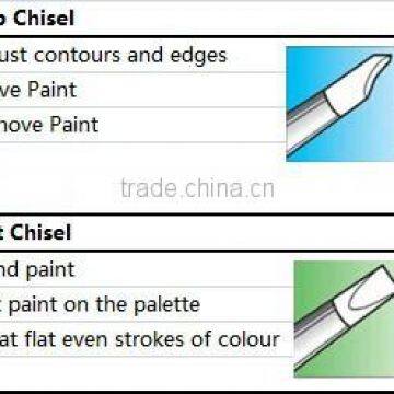 ANY Nail Art Design Beauty Clay Sculpture Rhinstone 3PCS Nail Art Silicone Brush Set Quality Choice photo-6