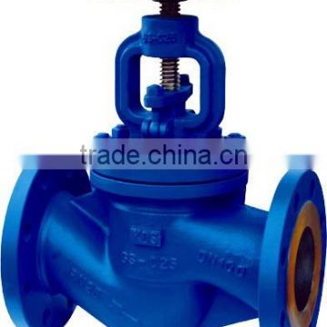 DIN Bellows Sealed Globe Valve