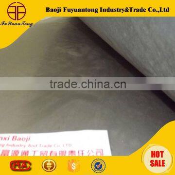 Price for Titanium Plate