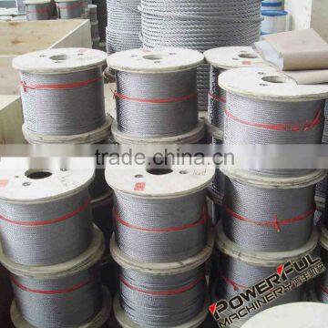 High Quality Non Twisting Flexible Wire Rope Compound for Sale From Manufacturer photo-2