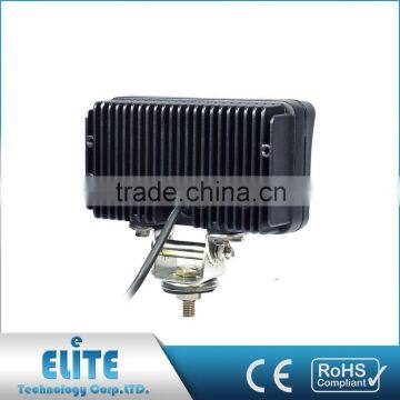 Elegant Top Quality High Intensity Ip67 Cob Work Light photo-2