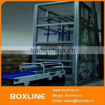 Factory material lifting elevators