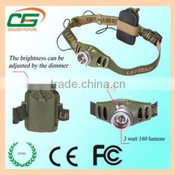 60 Lumen Mine Underground Cap Lamps photo-2