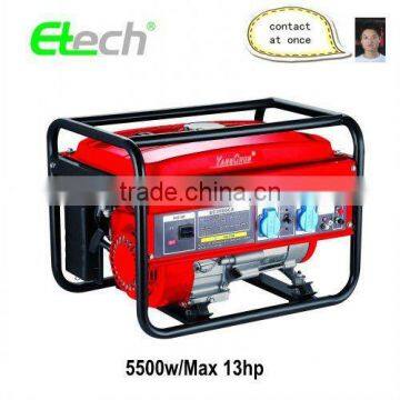 Gasoline generator/generator ETG009G