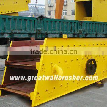 High Reliable Sand Screening Plant