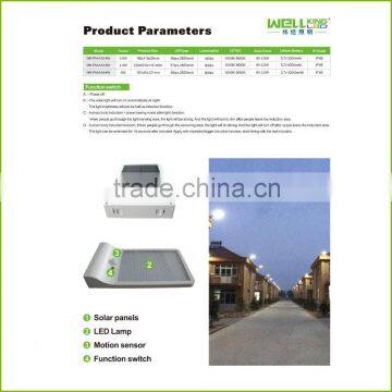 Wall Mounted Solar Led Outdoor Light,Solar Power PIR Led Light