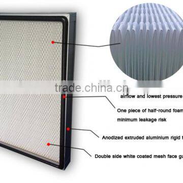 ISO CE SGS & JOWELLFILTER hepa air filter,H10~U17 hepa air filter,cleanroom hepa air filter