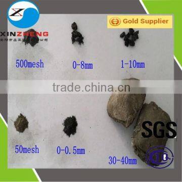 Good Quality Silicon Carbide Briquettes SiC 90 95 97 98 with Best Price