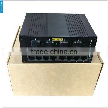 Super-quality 4G+16 Managed Industrial Fiber Optic Ethernet Switch Broadcom program