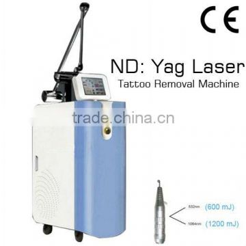 Naevus Of Ito Removal 1064nm 532nm Tattoo Pigmented Lesions Treatment Removal Machine Nd Yag Laser Mole Removal