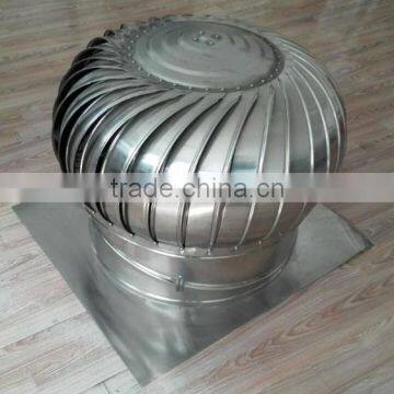 THE BEST chinese natural wind fan with no power turbine fan