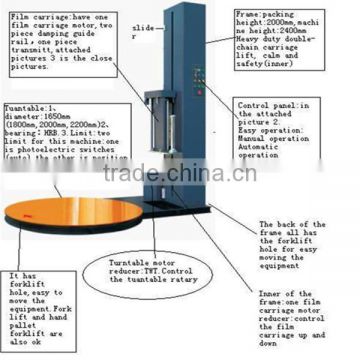 CE certificate Stretch wrapping machine