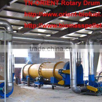 WSG-250,500,1000,2000 Rotary Drum Drier for 1-8 TONS/H ,selina