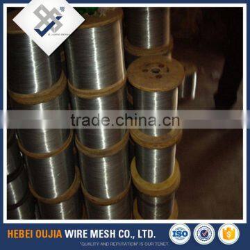 Low Price Electro Galvanzied Steel Iron Wire