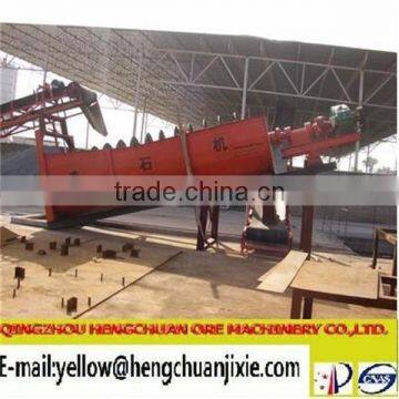 Stone Washing Machine photo-2