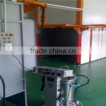 full-automatic thermal spray coating