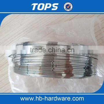 Price List of Wire photo-3