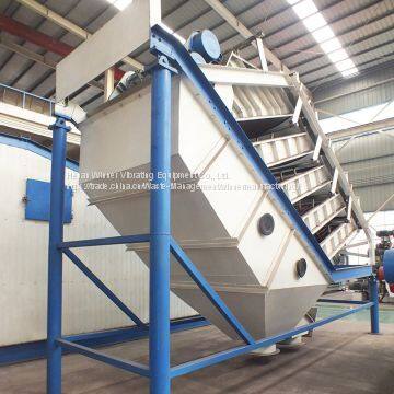 Laminated High-frequency Vibration Fine Screen for Mining photo-3