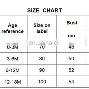 "Grandama Was Here" 2019 Long Sleeved White Baby Letter Print Rompers & Bloomers & Headband 3pc Set photo-6