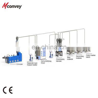 Plastic material Granules Automatic Conveying, Weighing And Feeding System